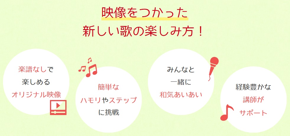 映像をつかった新しい歌の楽しみ方