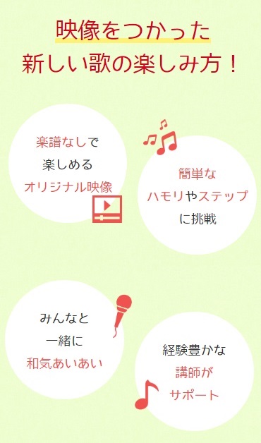 映像をつかった新しい歌の楽しみ方