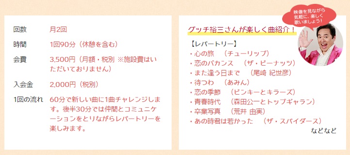 グッチ裕三